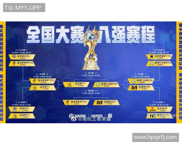 王者荣耀技术排行榜揭晓V5战队强势跻身第三名引发热议