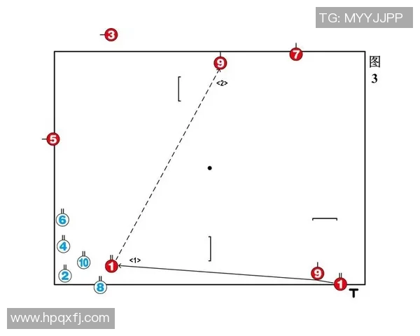 深圳篮球队防守反击战术分析与成效评估